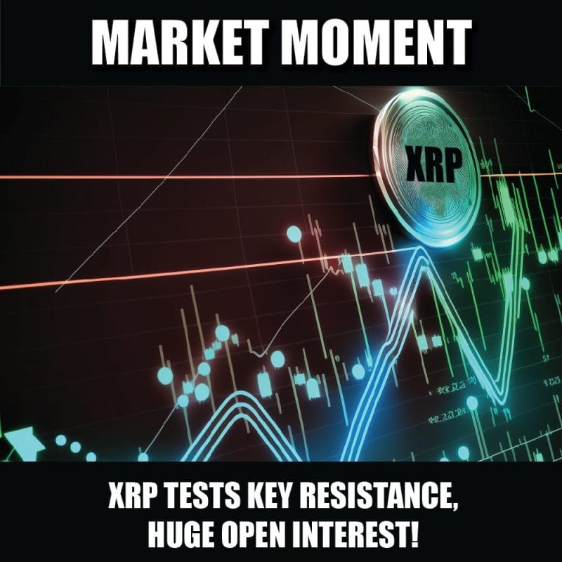 XRP tests key resistance, huge open interest!