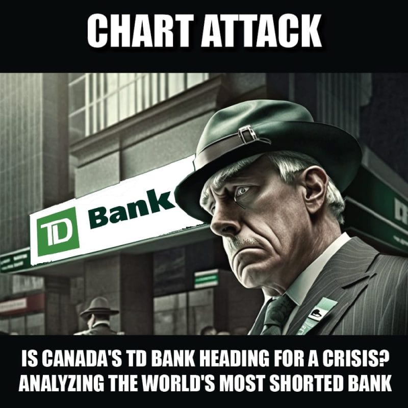 Is Canada's TD Bank Heading for a Crisis? Analyzing the World's Most Shorted Bank