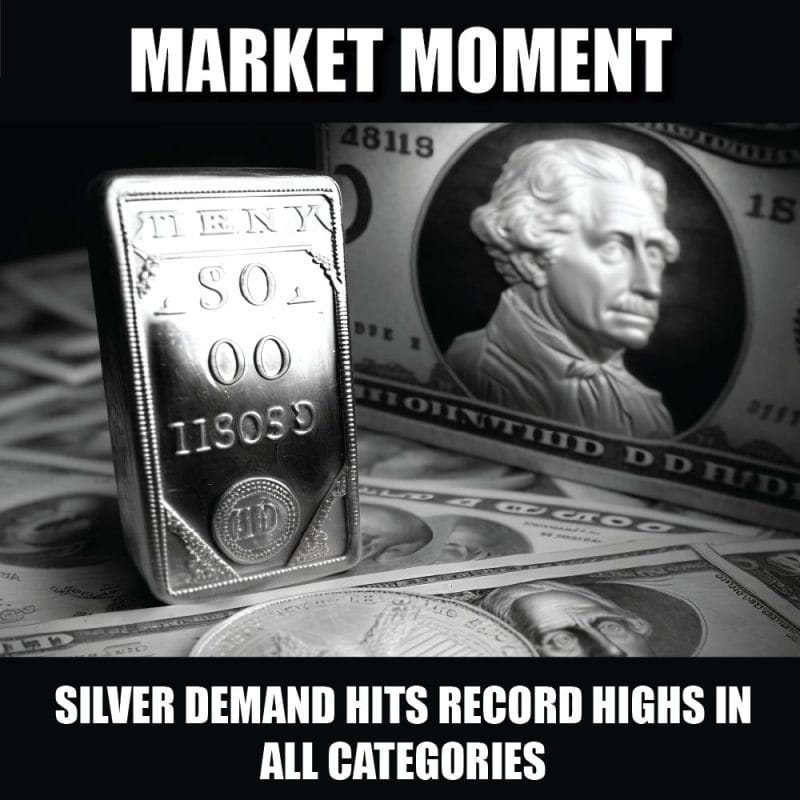 Silver demand hits record highs in all categories