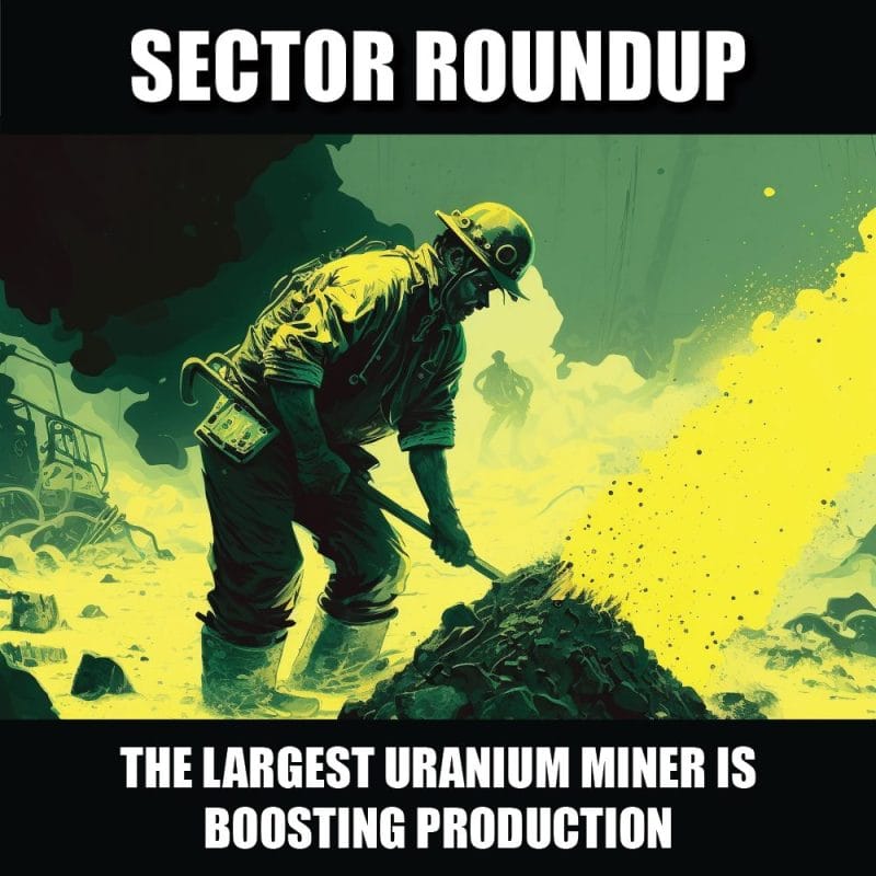 The largest uranium miner is boosting production to fulfill orders for new customers