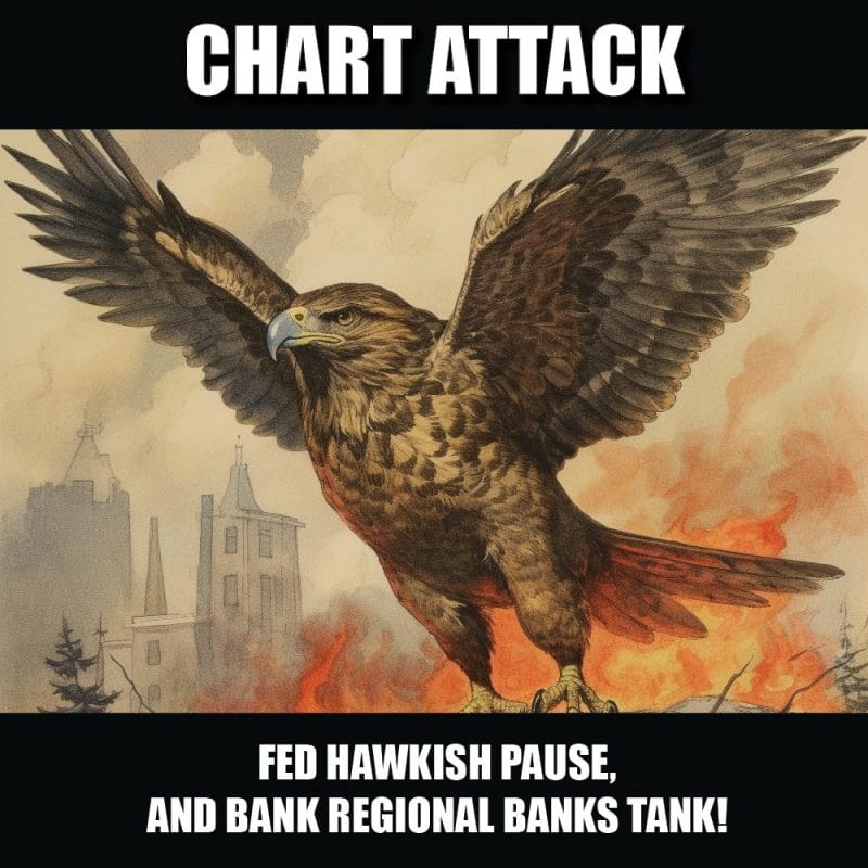 Fed hawkish pause, and bank regional banks tank!