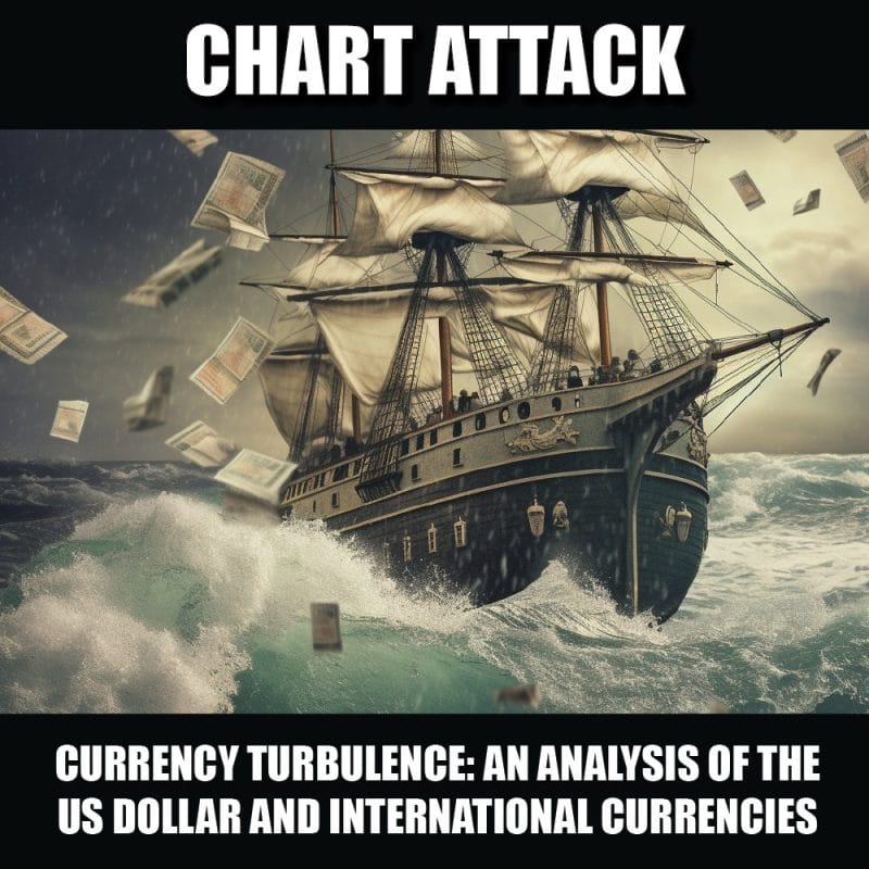 Currency Turbulence An In-depth Analysis of the US Dollar and International Currencies