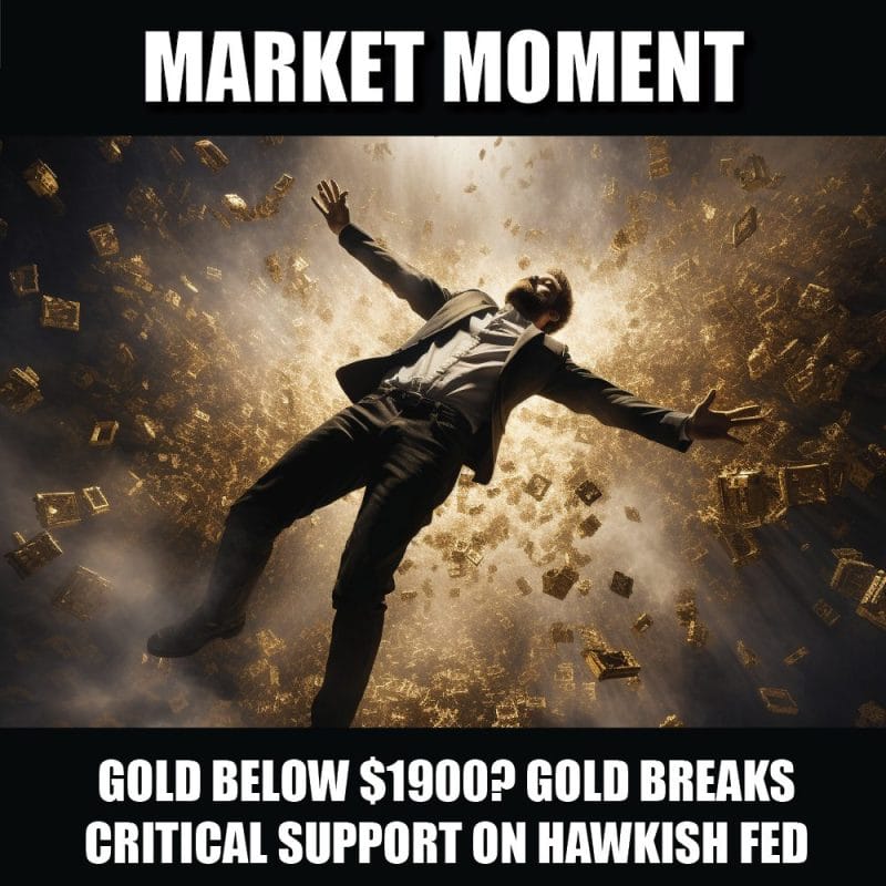 Gold below $1900 Gold breaks critical technical support on hawkish Fed