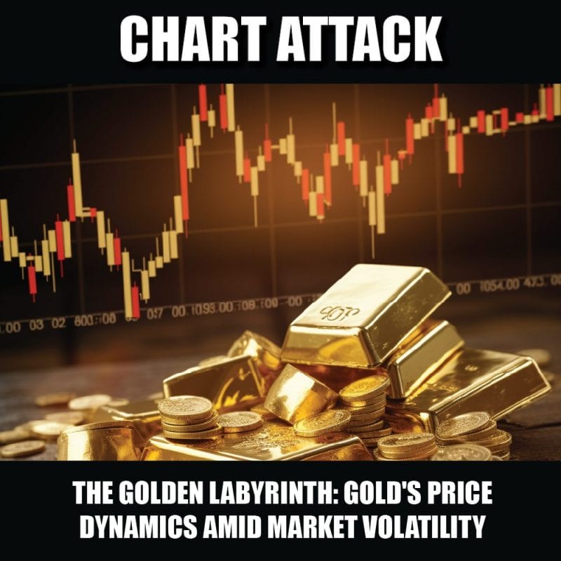 The Golden Labyrinth: Gold's Price Dynamics Amid Market Volatility