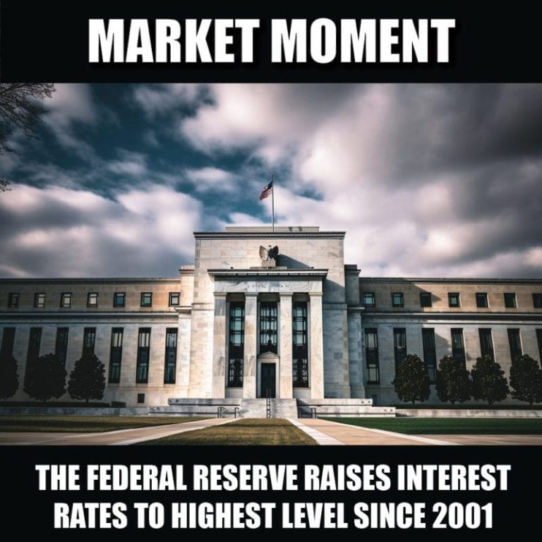 The Federal Reserve Raises Interest Rates To Highest Level Since 2001 ...