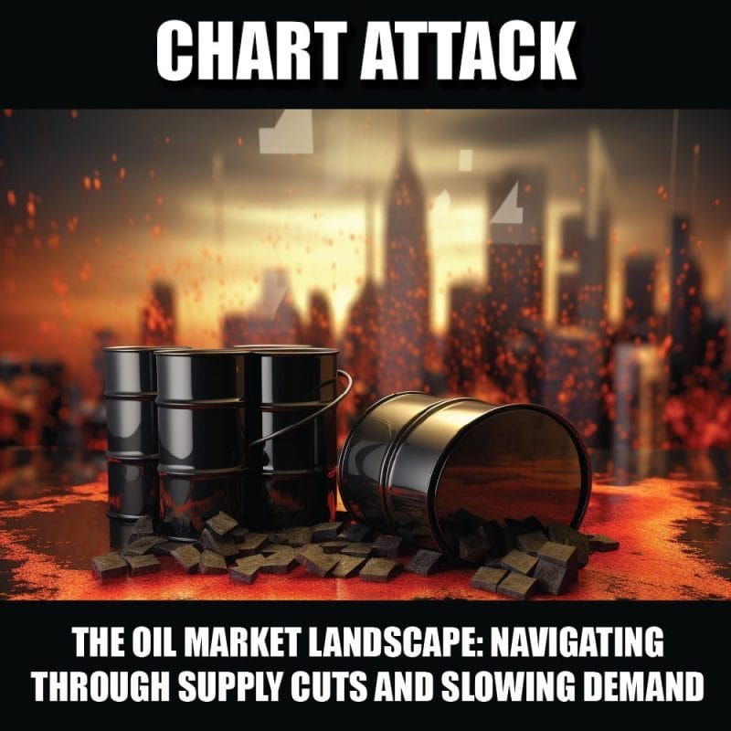 The Oil Market Landscape: Navigating Through Supply Cuts and Slowing Demand