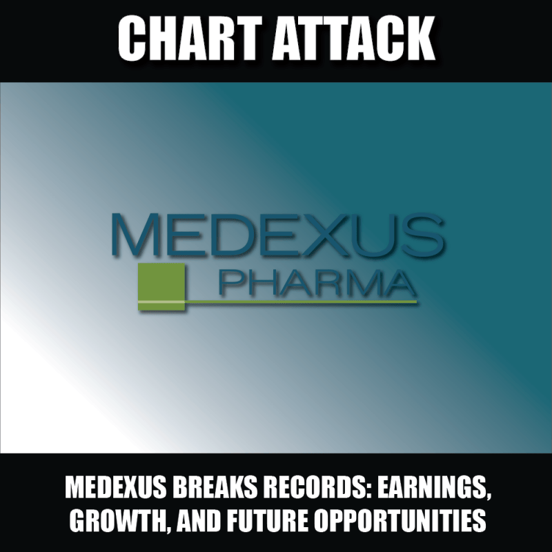 Medexus Pharma (MDP.TO) Breaks Records: A Deep Dive into Quarterly Earnings, Portfolio Growth, and Future Opportunities