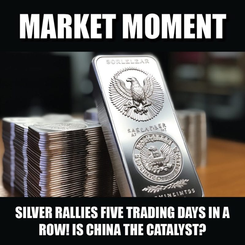 Silver rallies five trading days in a row! Is China the catalyst