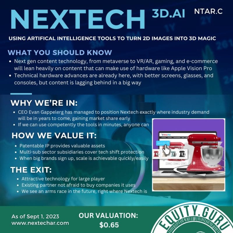 The Core Story: Nextech3D.AI (NTAR.C) Is Where Content Tech Wants To Be ...