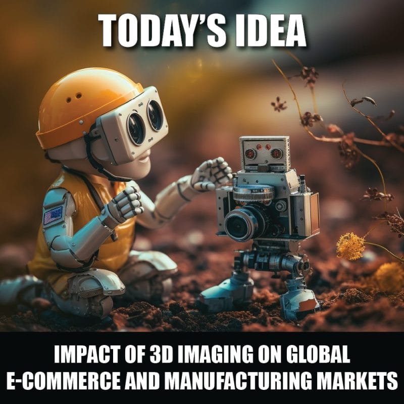 Transforming E-Commerce and Manufacturing The Impact of 3D Imaging on Global Markets