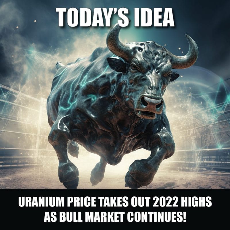 Uranium price takes out 2022 highs as bull market continues!