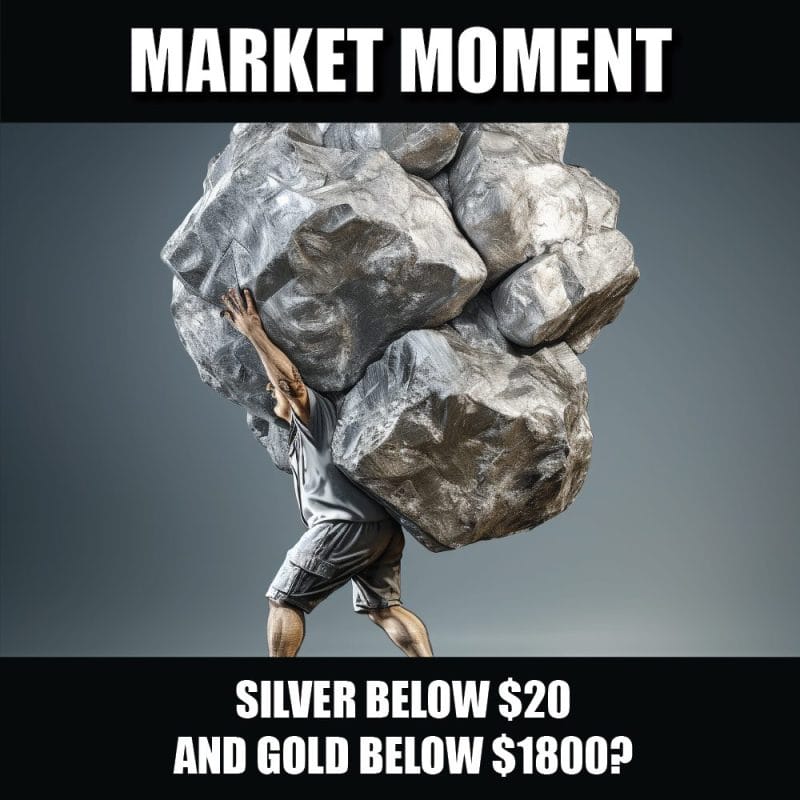 Silver below $20 and Gold below $1800
