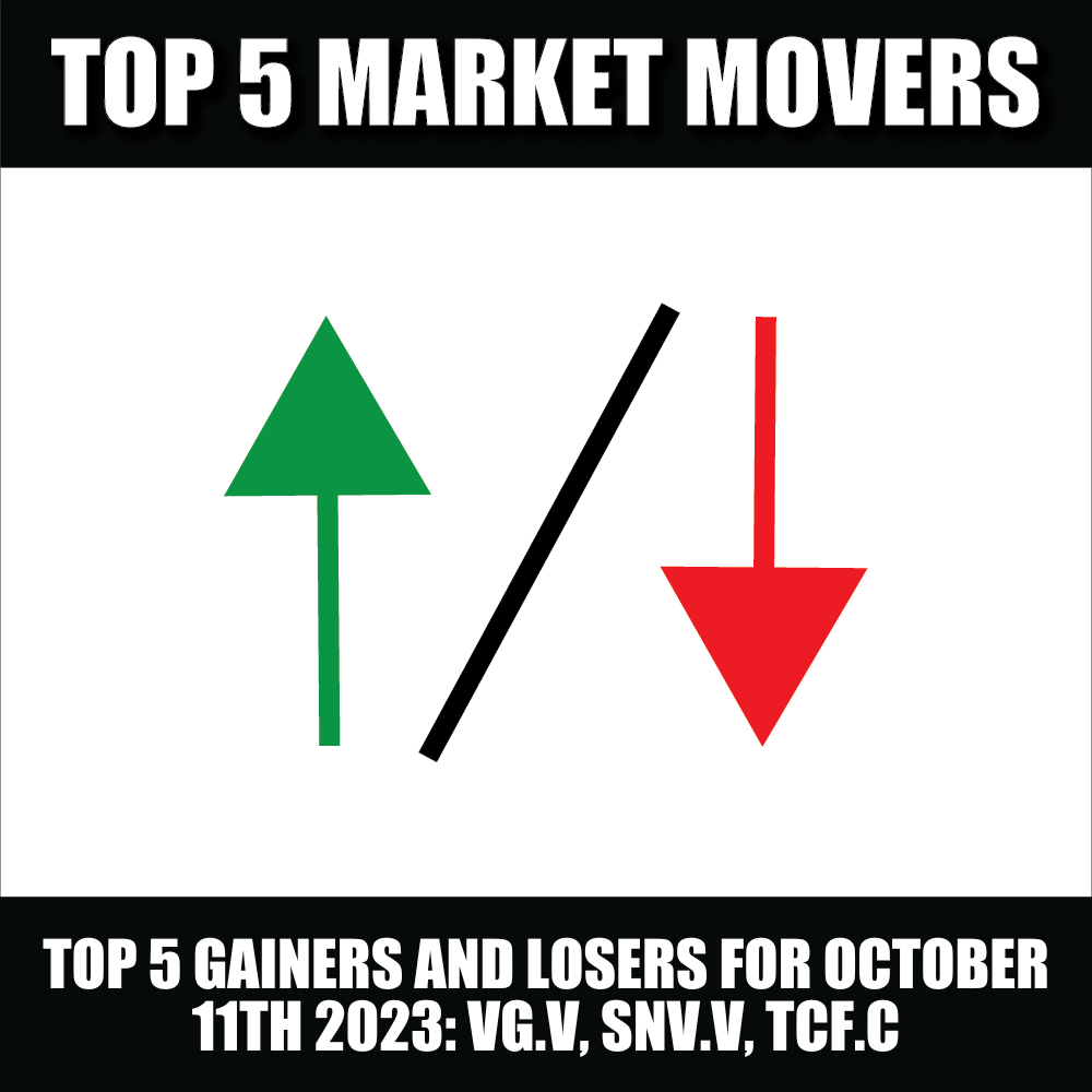MARKET GAINERS