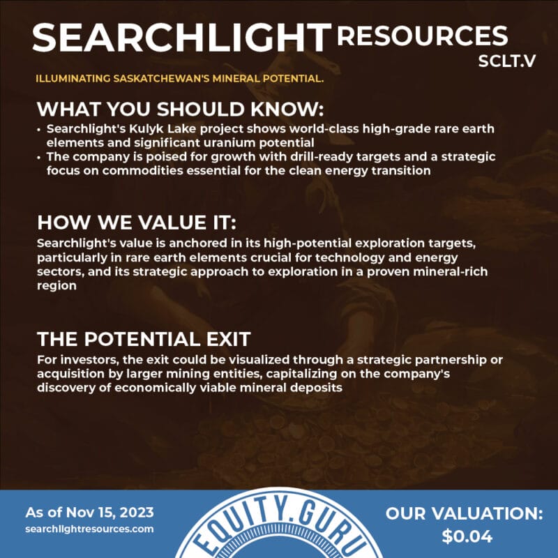 Searchlight Resources info chart 2
