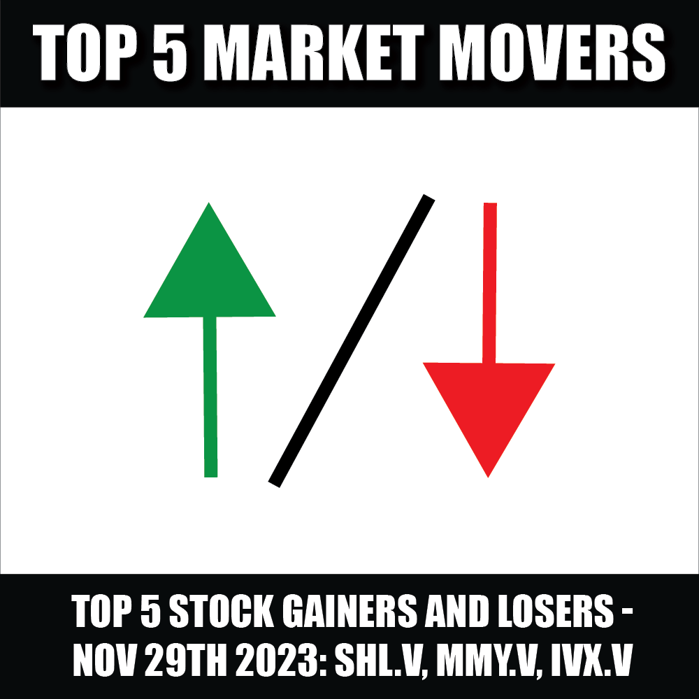 Top 5 stock gainers and losers SHL.V, MMY.V, IVX.V