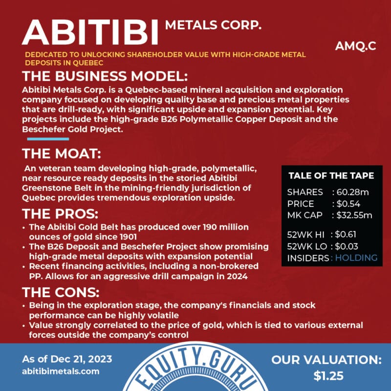 Abitibi Metals Corp (AMQ.C): Finding incredible gold exploration value in Quebec