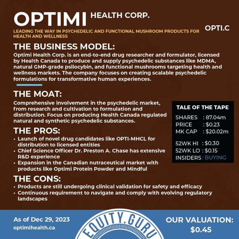 Optimi Health (OPTI.C) transforming psychedelic treatment and wellness