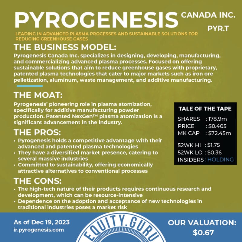 Pyrogenesis Canada Inc. (PYR.T) - Innovating plasma torch gasification for a sustainable future