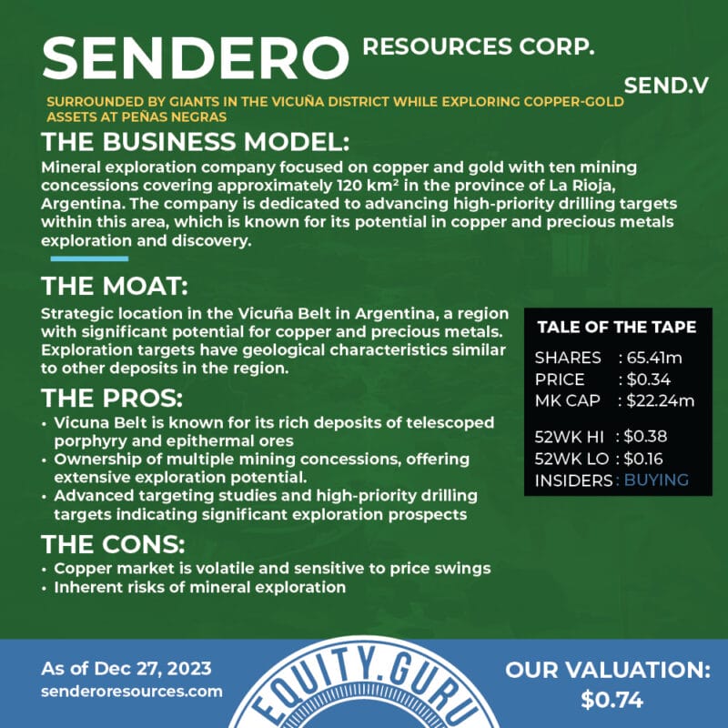 Sendero Resources (SEND.V) proving out exploration value in South America