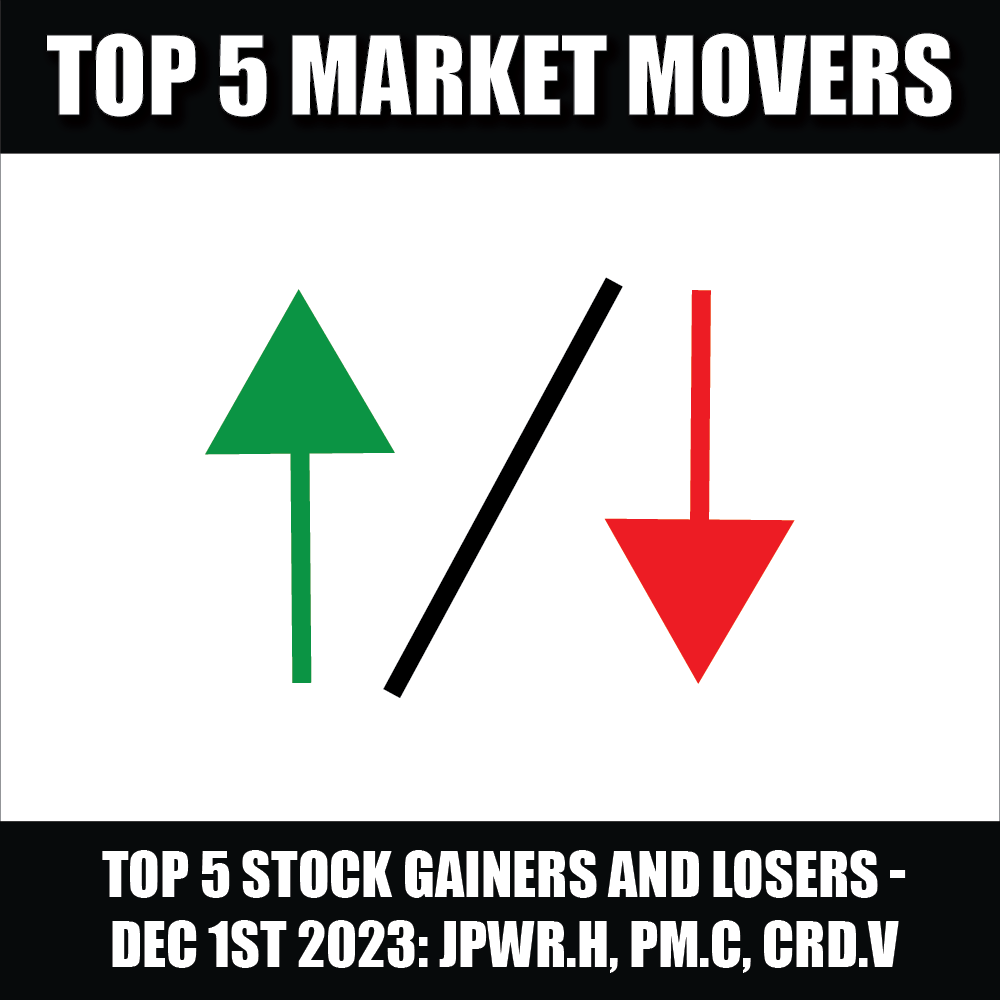 Top 5 stock gainers and losers December 1, 2023 JPWR.H, PM.C, CRD.V