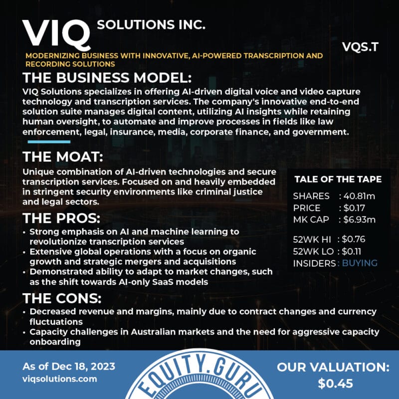 VIQ Solutions Inc. (VQS.T): Transforming the Information Deluge