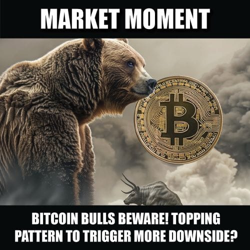 Bitcoin bulls beware! Topping pattern to trigger more downside?