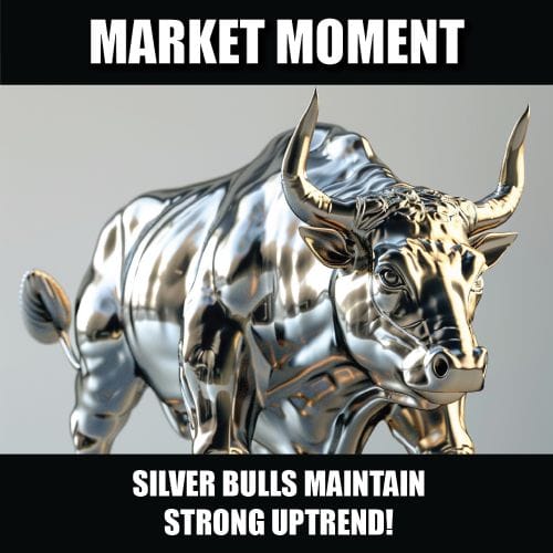 Silver bulls maintain strong uptrend!