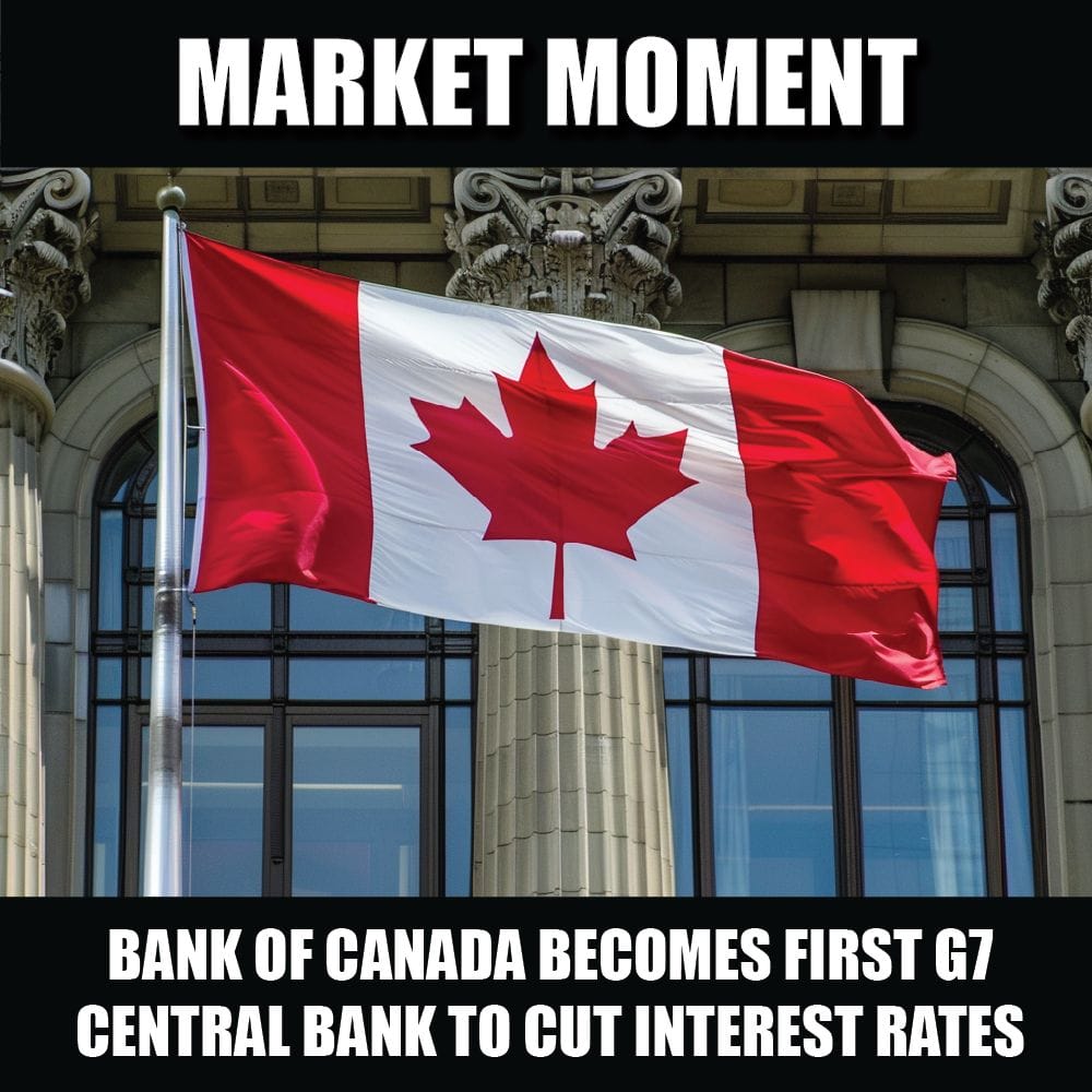 Bank of Canada becomes first G7 Central Bank to cut interest rates
