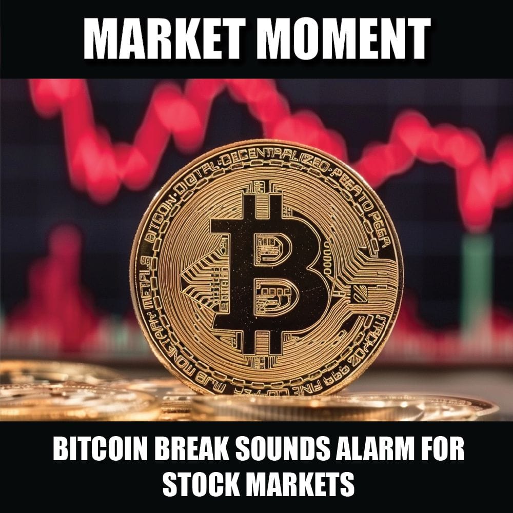 Bitcoin break sounds alarm for stock markets