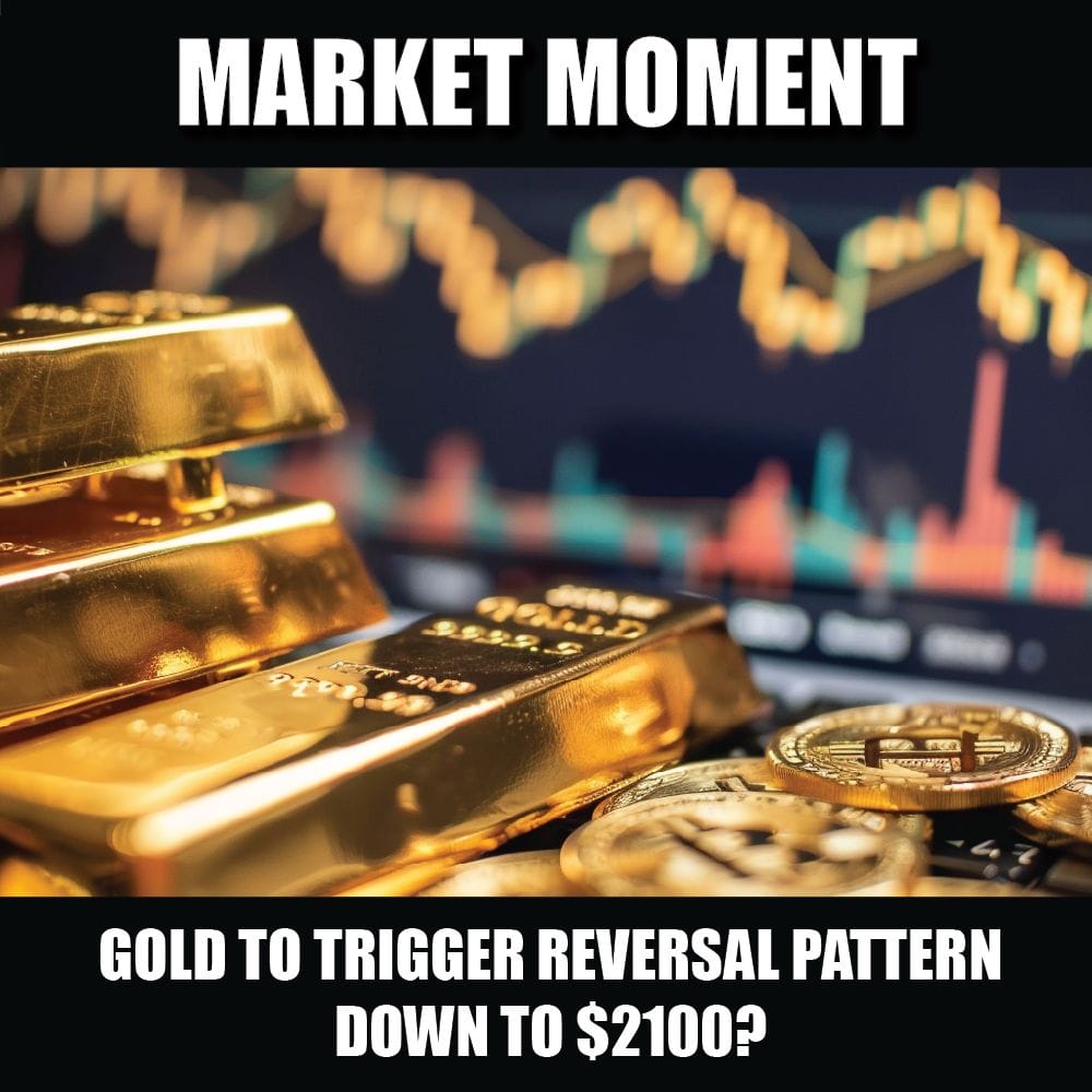 Gold to trigger reversal pattern down to $2100